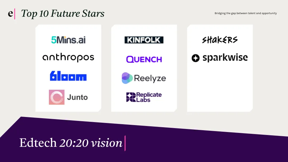 Emerge nominates ollo as Future Star in Edtech 20:20 list for Workforce Development